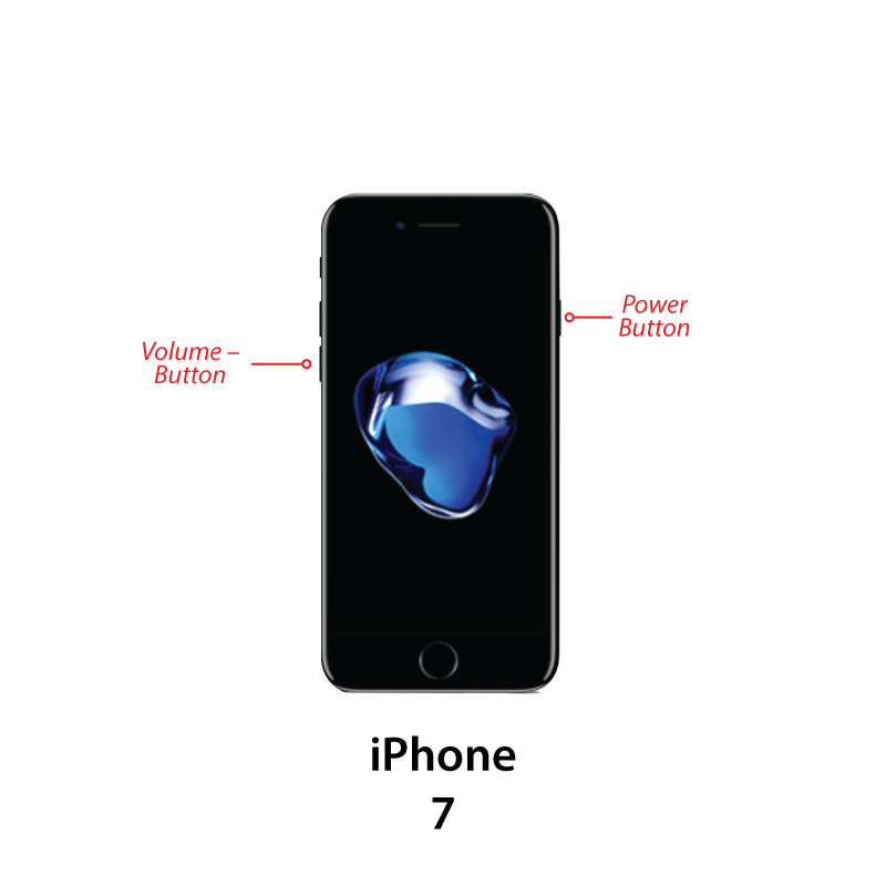 How to reset iPhone diagram 2