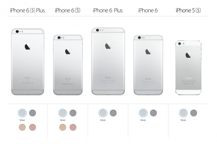 Discontinued iPhone Colors
