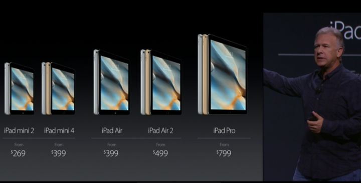 The New iPad Mini 4
