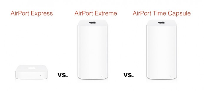 What's the Difference Between the AirPort Express, Extreme and Time Capsule?