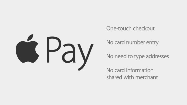 Apple Pay at a Glance