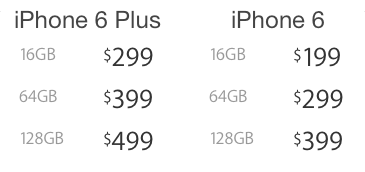 iPhone 6 and iPhone 6 Plus Pricing