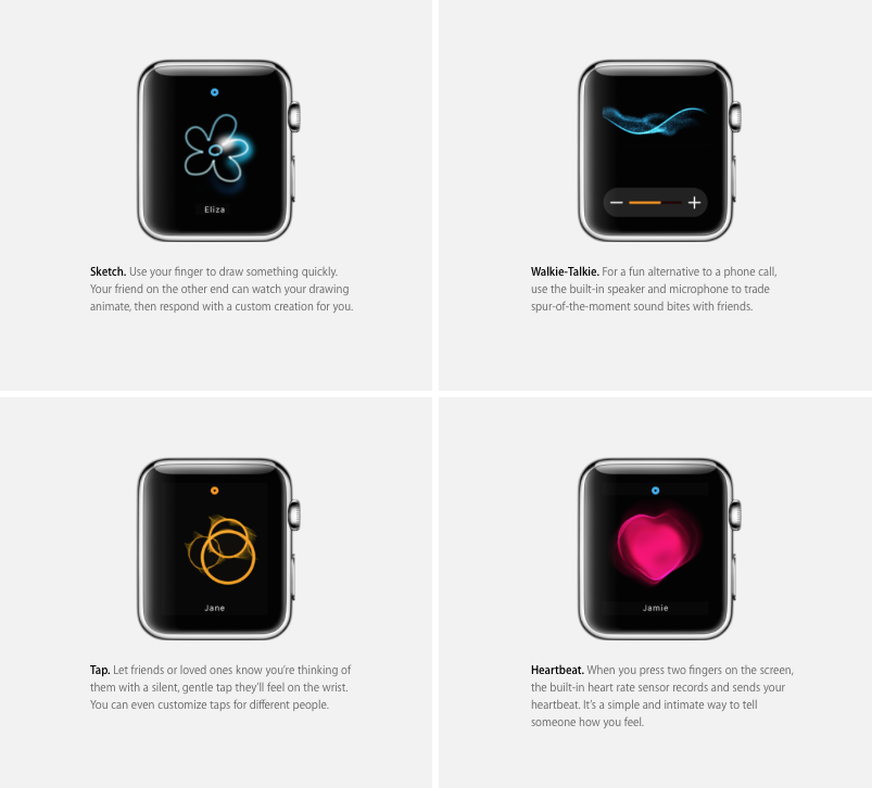 Communication with the Apple Watch