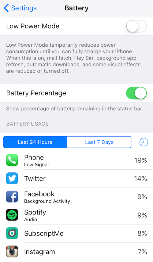 iOS 9 Battery Settings