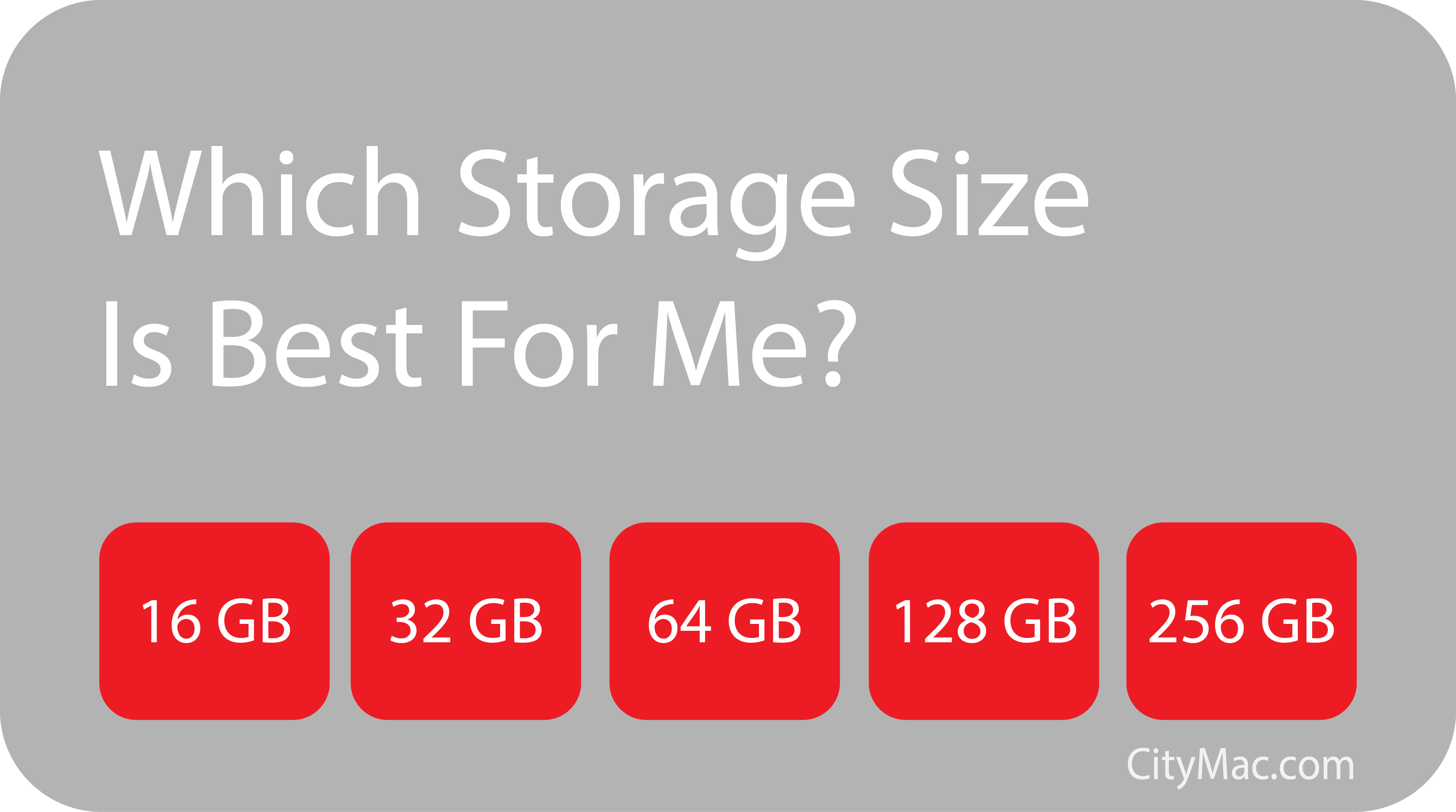 CityMacs iPhone Storage Guide: Which Storage Size is Best for Me?