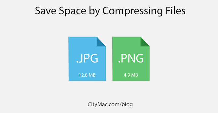 What is a Zip File?