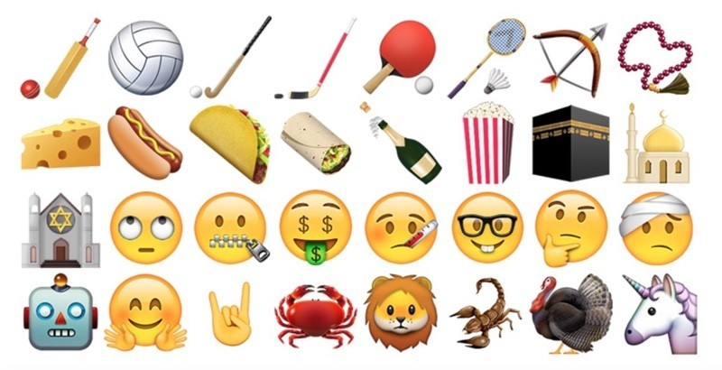 History of Emoji