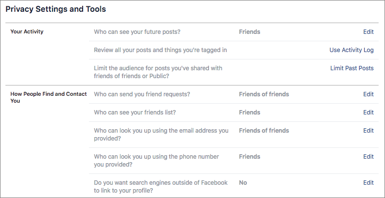 Facebook Privacy Tips