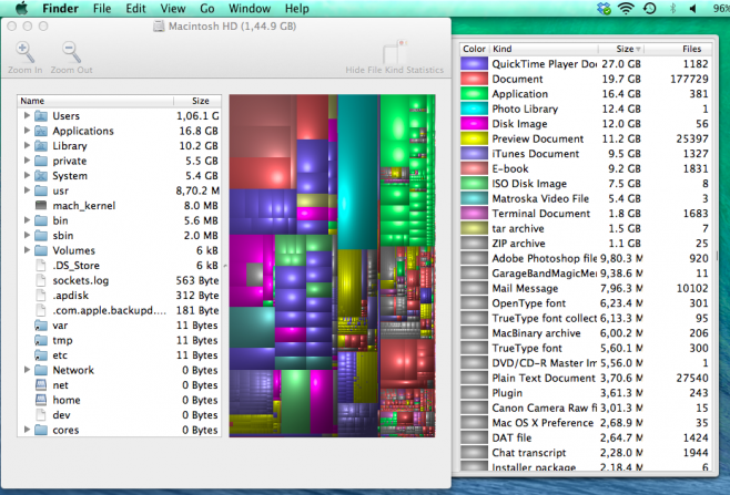 Disc Inventory X