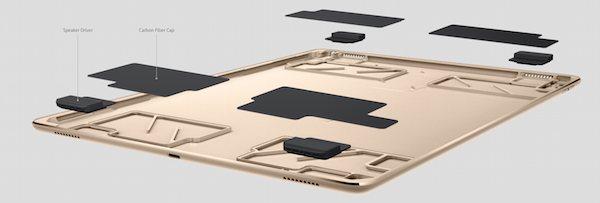 stereoscopic sound on iPad Pro