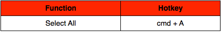 The Select-All Hotkey on a Mac