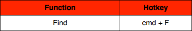 Use the "Find" Function on Mac