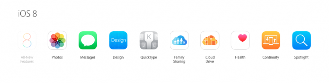 New Features in iOS 8