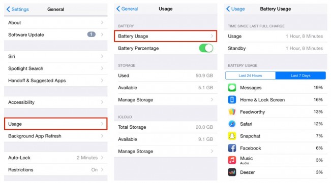 Battery Usage Settings in iOS 8