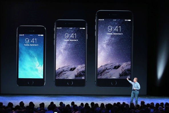 iPhone 6 & 6 Plus Screen Size