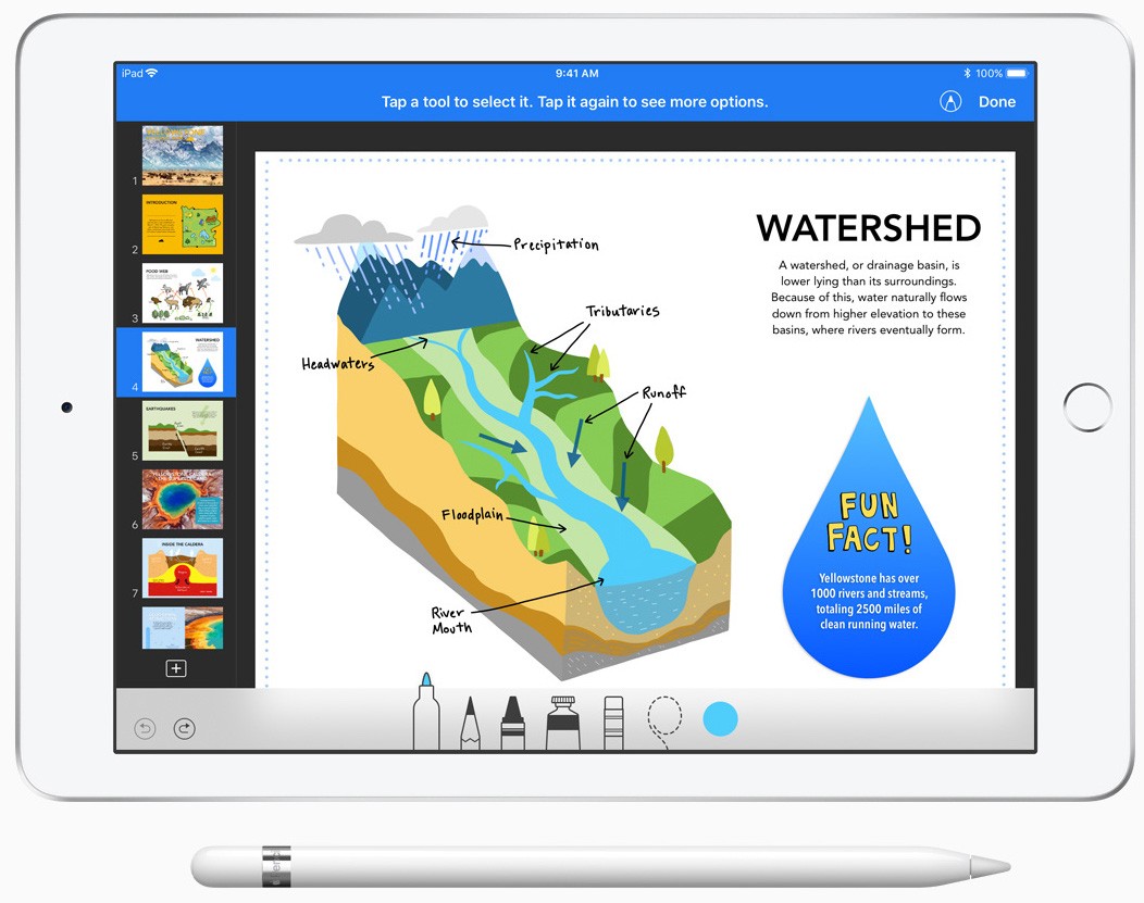 iPad Watershed