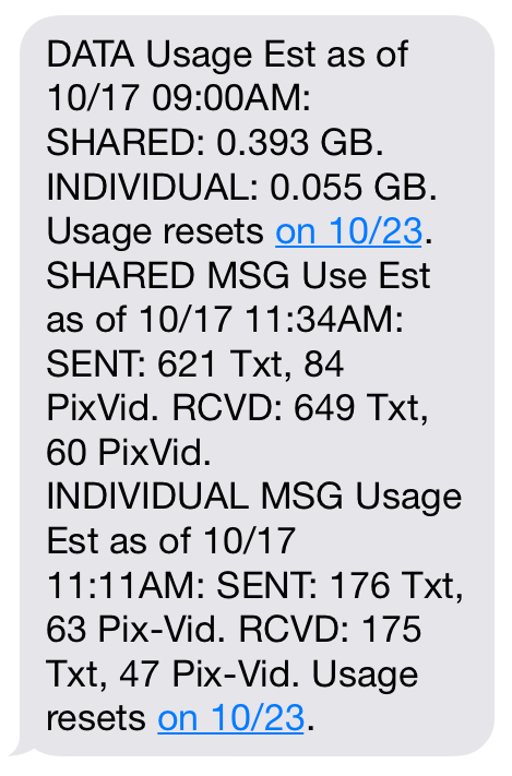 Data usage text from Verizon