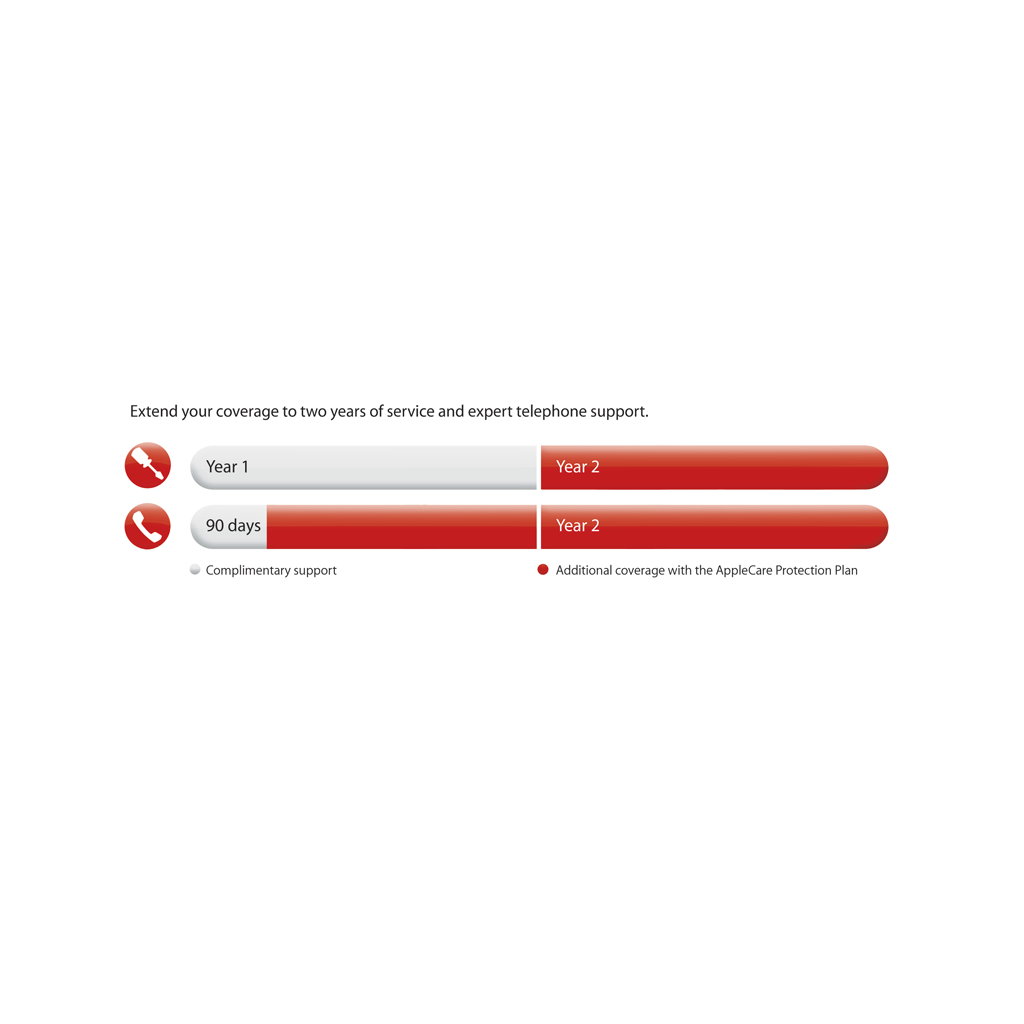 free for apple instal Office Timeline Plus / Pro 7.02.01.00 free for apple instal Office Timeline Plus / Pro 7.02.01.00