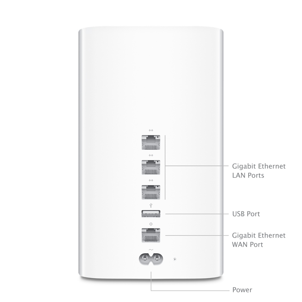 AirPort Extreme CityMac